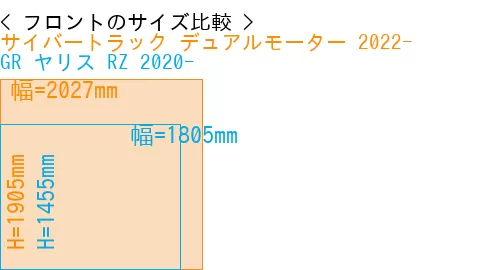 #サイバートラック デュアルモーター 2022- + GR ヤリス RZ 2020-